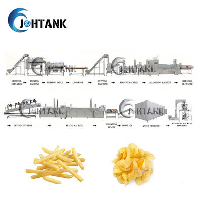 CER elektrische Sätze der Pommes-Friteswerkzeugmaschine-14