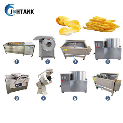Gefrorene Pommes-Fritesproduktlinie 2000kg/hr des kleinen Maßstabs