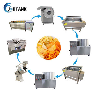 Gefrorene Pommes- Fritesbananen-Banane Chips Production Line 500kg/h