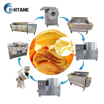 Bananen-Kartoffel Chips Production Line 50Kg/H halb automatisch