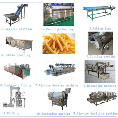 volles automatisches gefrorenes Fertigungsstraße-Snack-Food der Pommes-Frites500kg/h, das Linie macht