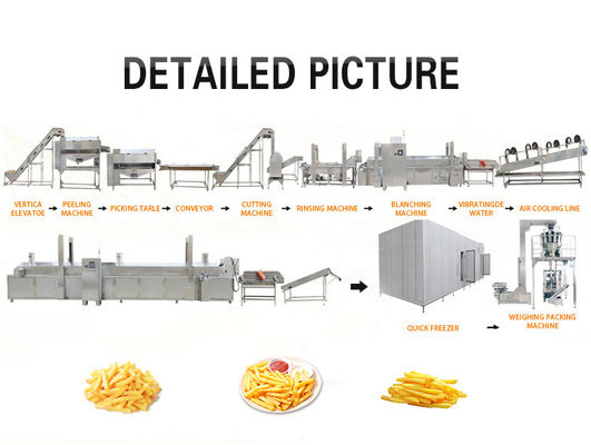 Volle automatische Kartoffel Chips Making Machine 500kg/h des Edelstahl-304