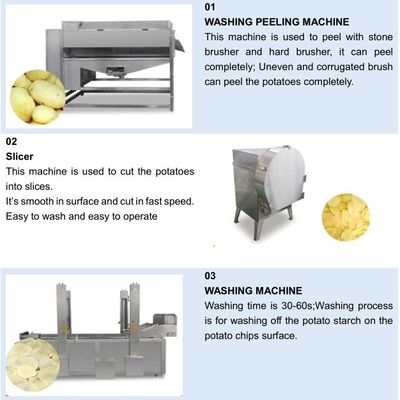 Banane und Kartoffel Chips Making Machine, Banane Chips Making Machine des kleinen Maßstabs