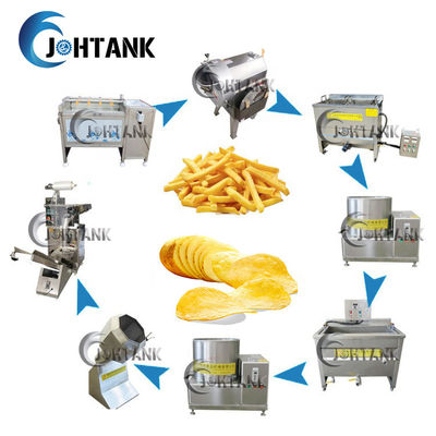 Industrielle gefrorene Pommes-Frites, die Maschine, Bananen-Banane Chips Making Machine 2000kg/hr herstellen