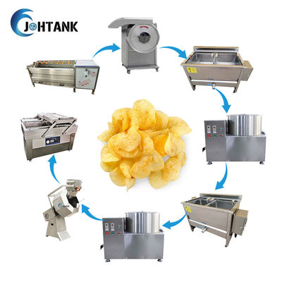 gefrorene Pommes-Frites 2000kg/h, die Maschinen-kleinen Maßstab, Banane Chips Making Machine machen