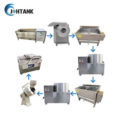 vollautomatische Chips Line Potato Crisps Making-Maschine der Kartoffel-500kg/h