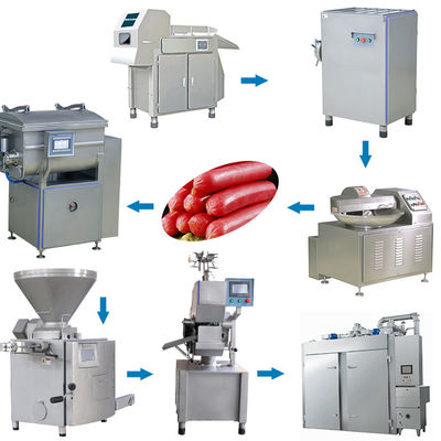 Produktlinie-Vakuumwurst-Füllung der Wurst-1000kg/H