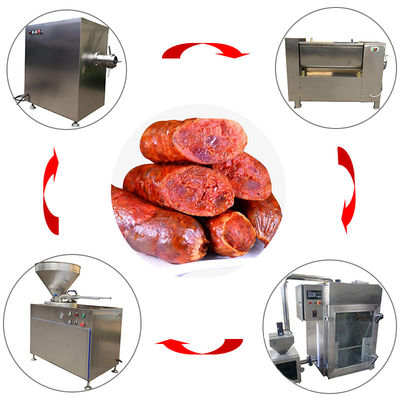 Industrieller Ham Sausage Production Line Large Capactiy 500kg/H