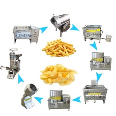 Bananen-Kartoffel Chips Production Line, Banane Chips Making Machine des kleinen Maßstabs