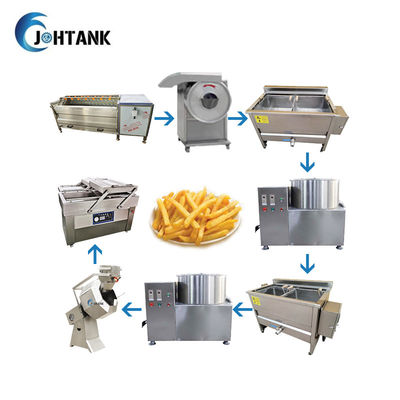 Bananen-Bananen-Kartoffel Chips Production Line, halb automatische Kartoffel Chips Making Machine